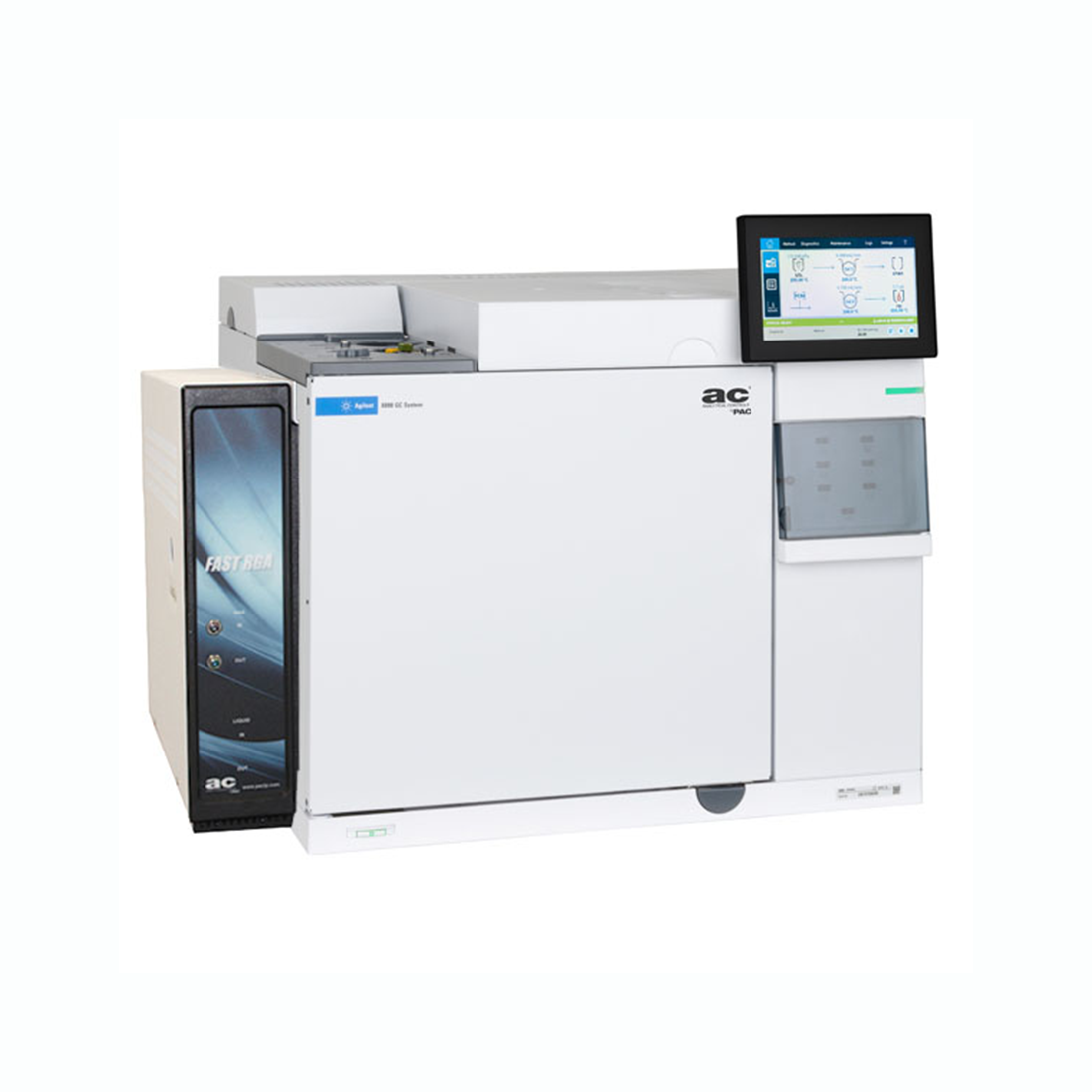 Refinery gas analyzer (RGA) Petroleum Testing Applications Canada